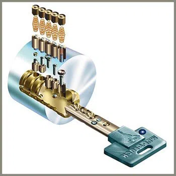 Clearing IL Locksmith Store Clearing, IL 773-303-4573