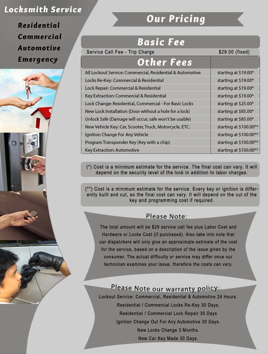 Clearing IL Locksmith Store, Clearing, IL 773-303-4573